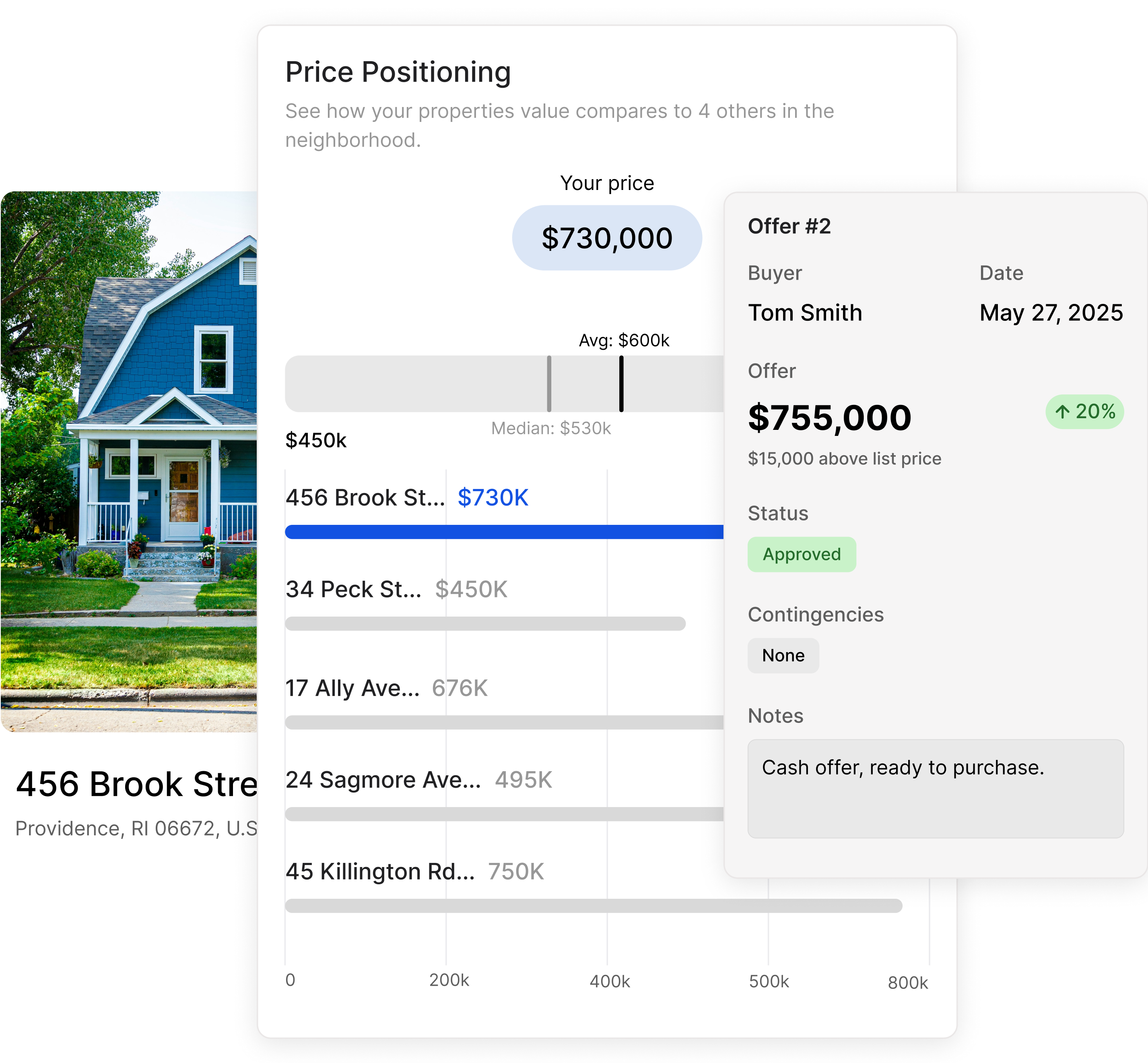 Seller Portal Dashboard